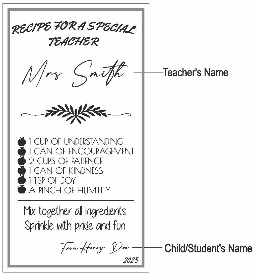TEACHER RECIPE BOARDS